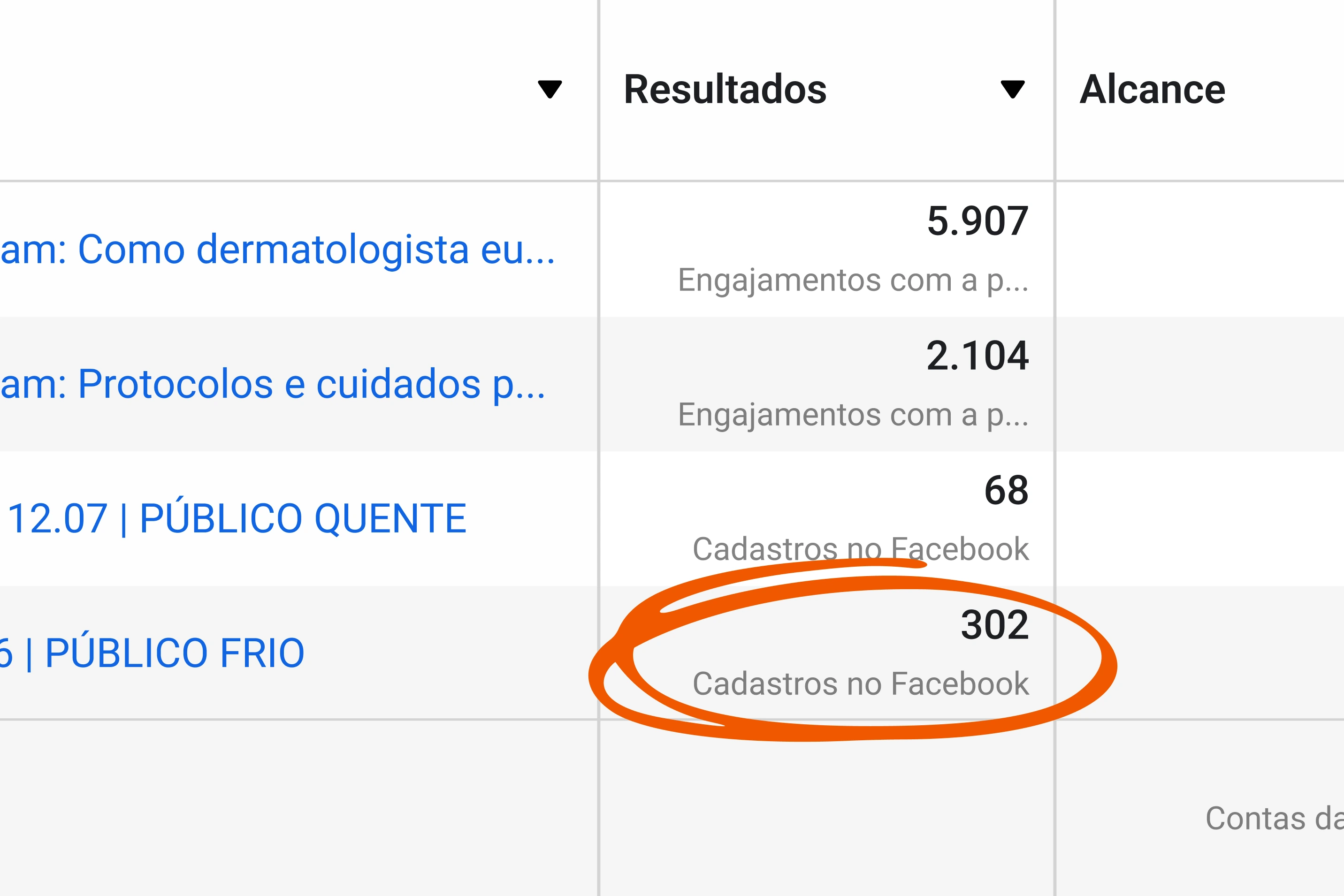 Projeto 302 cadastros em uma campanha feito pela Milano